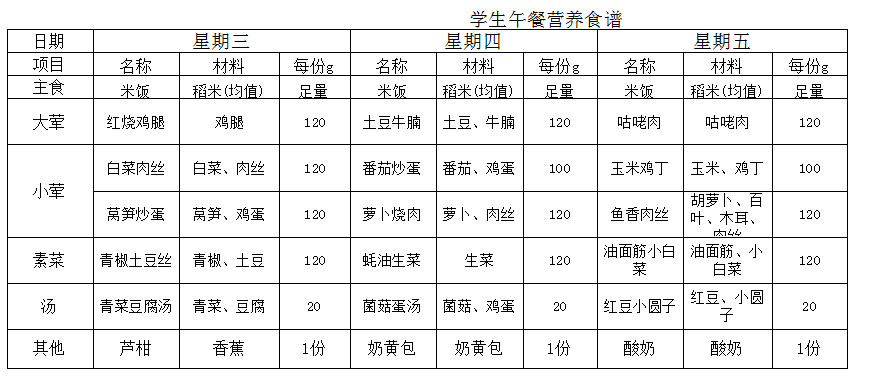 3274a13b31ed******1105bf0aede3487.png