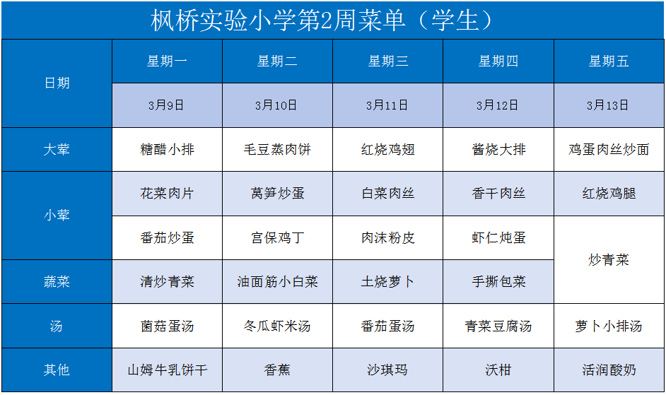 31ac8ea9da114b0a96cdb1ac42baf81f.png