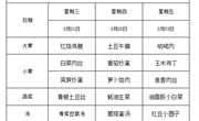 枫桥实验小学一周菜单2024.2.21~2.23日