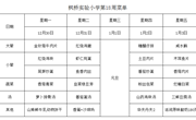 枫桥实验小学一周菜单2024.12.30~2025.1.3日